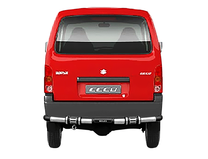 EECO